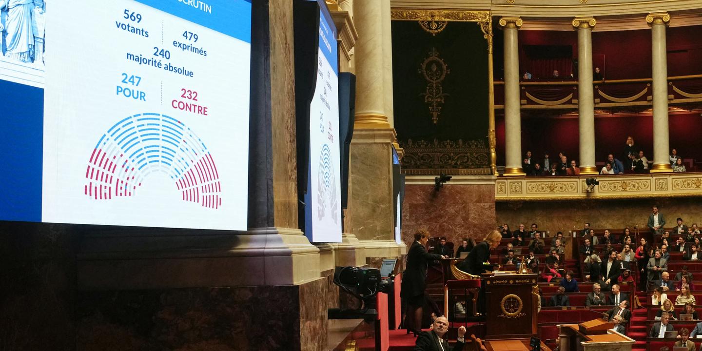 Budget : députés et sénateurs échouent à trouver un compromis en commission mixte paritaire, une loi spéciale devrait être présentée