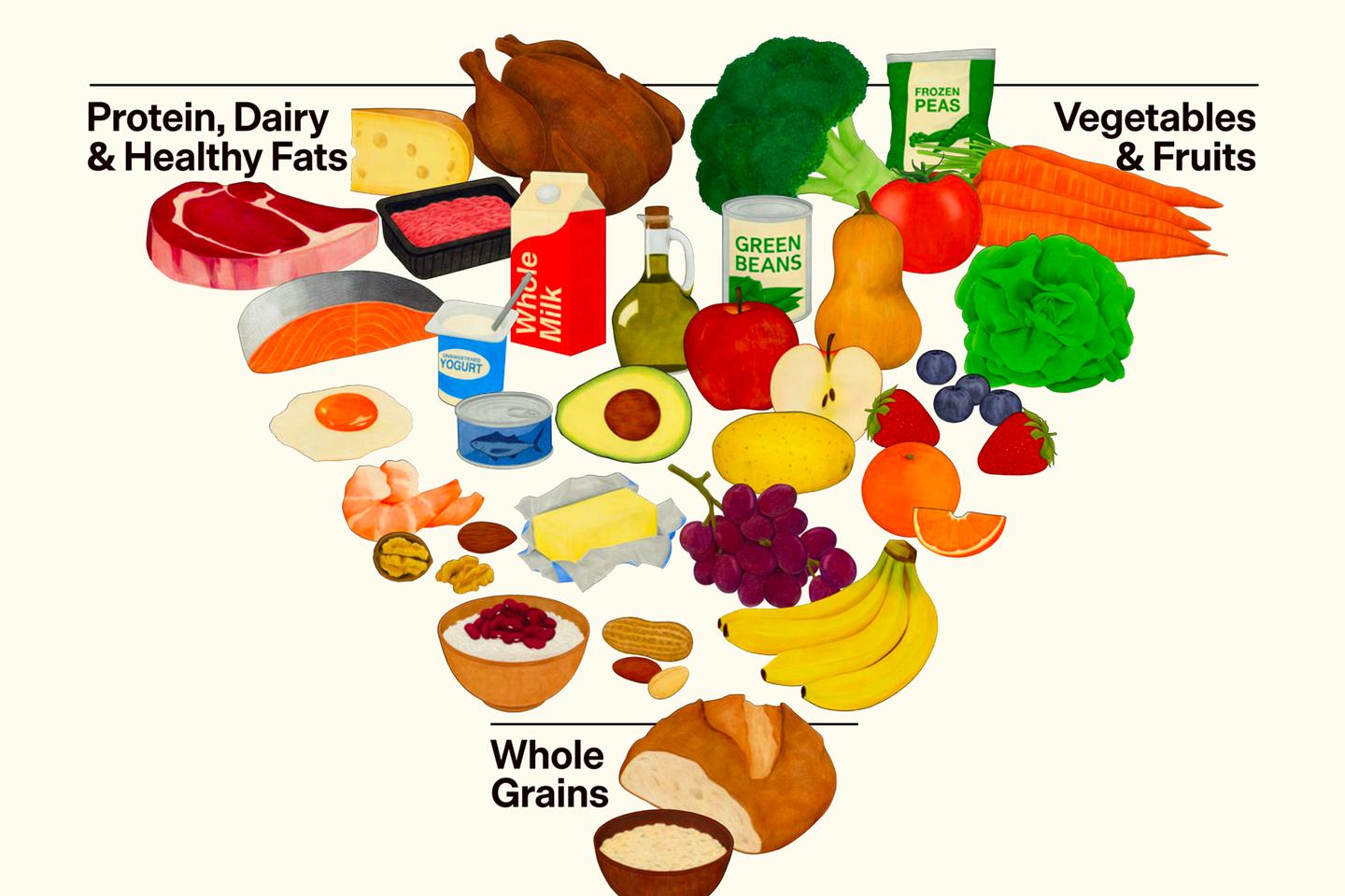 Plus de « vrais aliments » et plus de viande : les préconisations ambivalentes de Robert F. Kennedy Jr contre la malbouffe aux Etats-Unis
