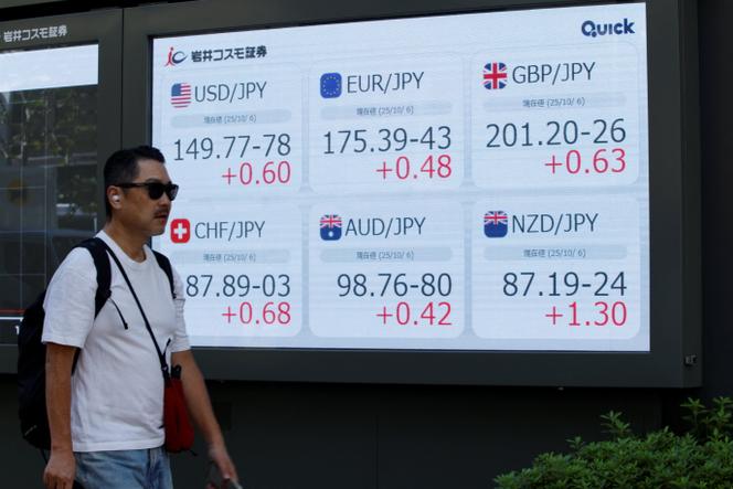 Un écran indique les taux de changes entre le yen et d’autre monnaies, à Tokyo, le 6 octobre 2025.