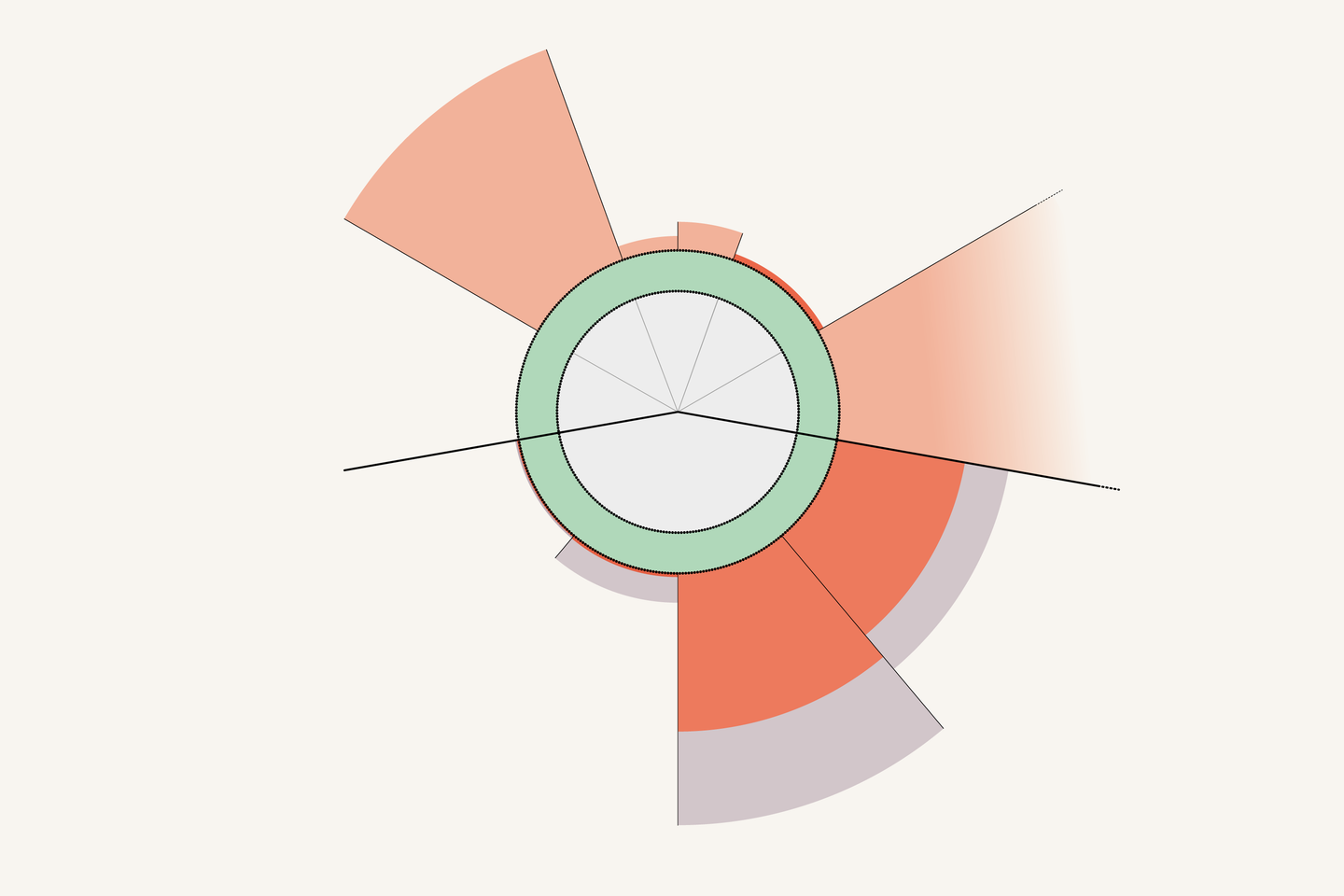 La théorie du donut, une bouée pour atteindre les objectifs de la transition écologique