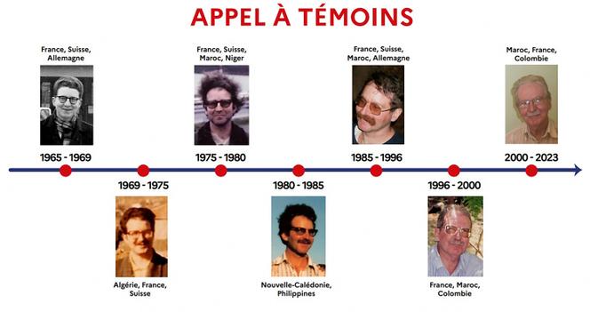This handout image released by France's Gendarmerie Nationale on February 10, 2026, shows a public appeal notice bearing portraits, taken in different years and locations, of Jacques Leveugle, a 79-year-old man who was charged in 2024 for aggravated rape and sexual assault committed against 89 minors.