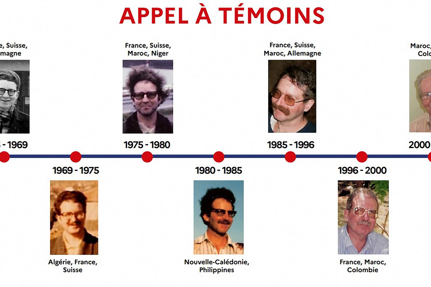 Qui est Jacques Leveugle, criminel sexuel, routard et homme de lettres soupçonné d’avoir fait 89 victimes mineures sur cinq continents ?