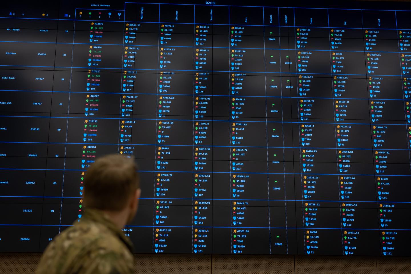 La Pologne, en première ligne face à la guerre hybride menée par la Russie