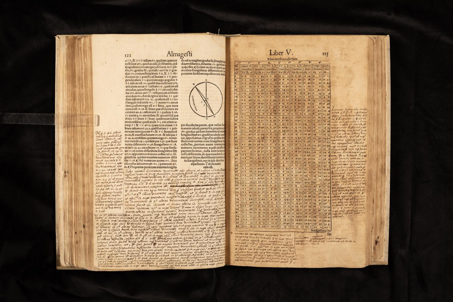 Des annotations de Galilée découvertes sur le traité d’astronomie de Ptolémée