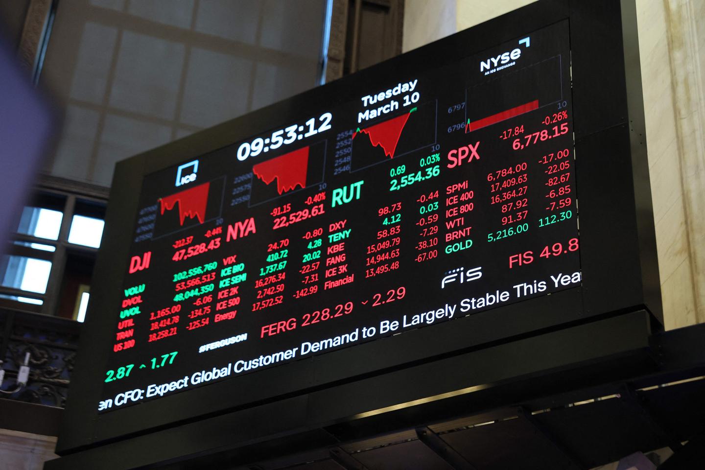 « Le risque de voir revenir la stagflation est faible, mais c’est sans compter Donald Trump »