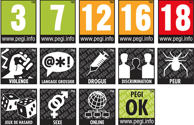Les différents symboles de la classification PEGI. 