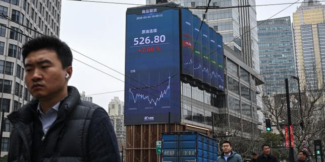 Avec la guerre contre l’Iran, la Chine découvre la vulnérabilité de ses intérêts au Moyen-Orient