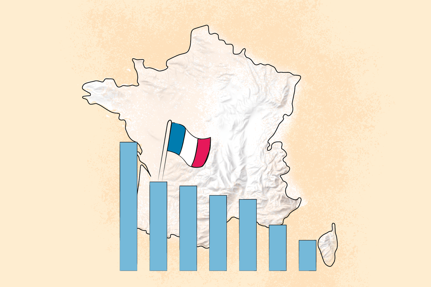 Présidentielle 2027 : au centre des préoccupations des Français, la santé et le pouvoir d’achat