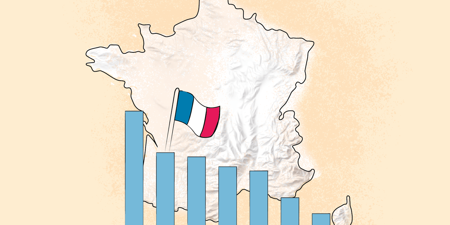 Présidentielle 2027 : Santé et pouvoir d'achat au cœur des préoccupations des Français