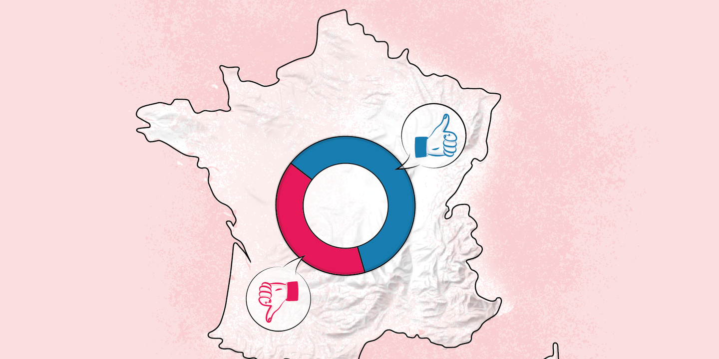 Présidentielle 2027 : la radicalité, une force minoritaire en dynamique dans la société