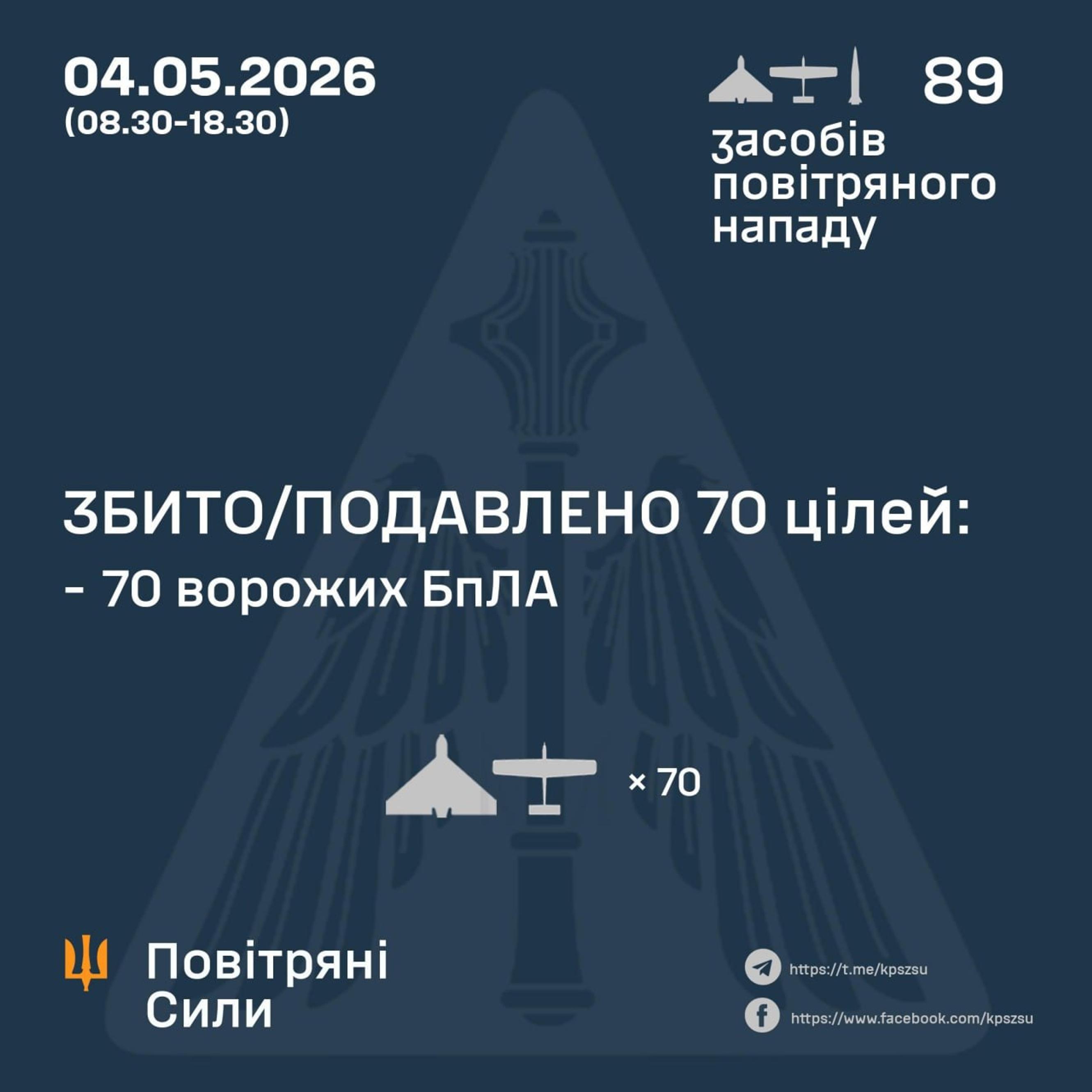 Zelensky annonce un cessez-le-feu unilatéral à partir du 6 mai après un bombardement meurtrier à Merefa — image 3