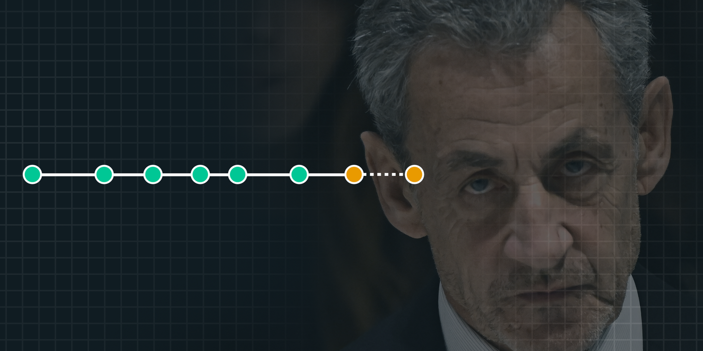 Affaire Sarkozy-Kadhafi : où en est l'enquête sur le financement libyen ?