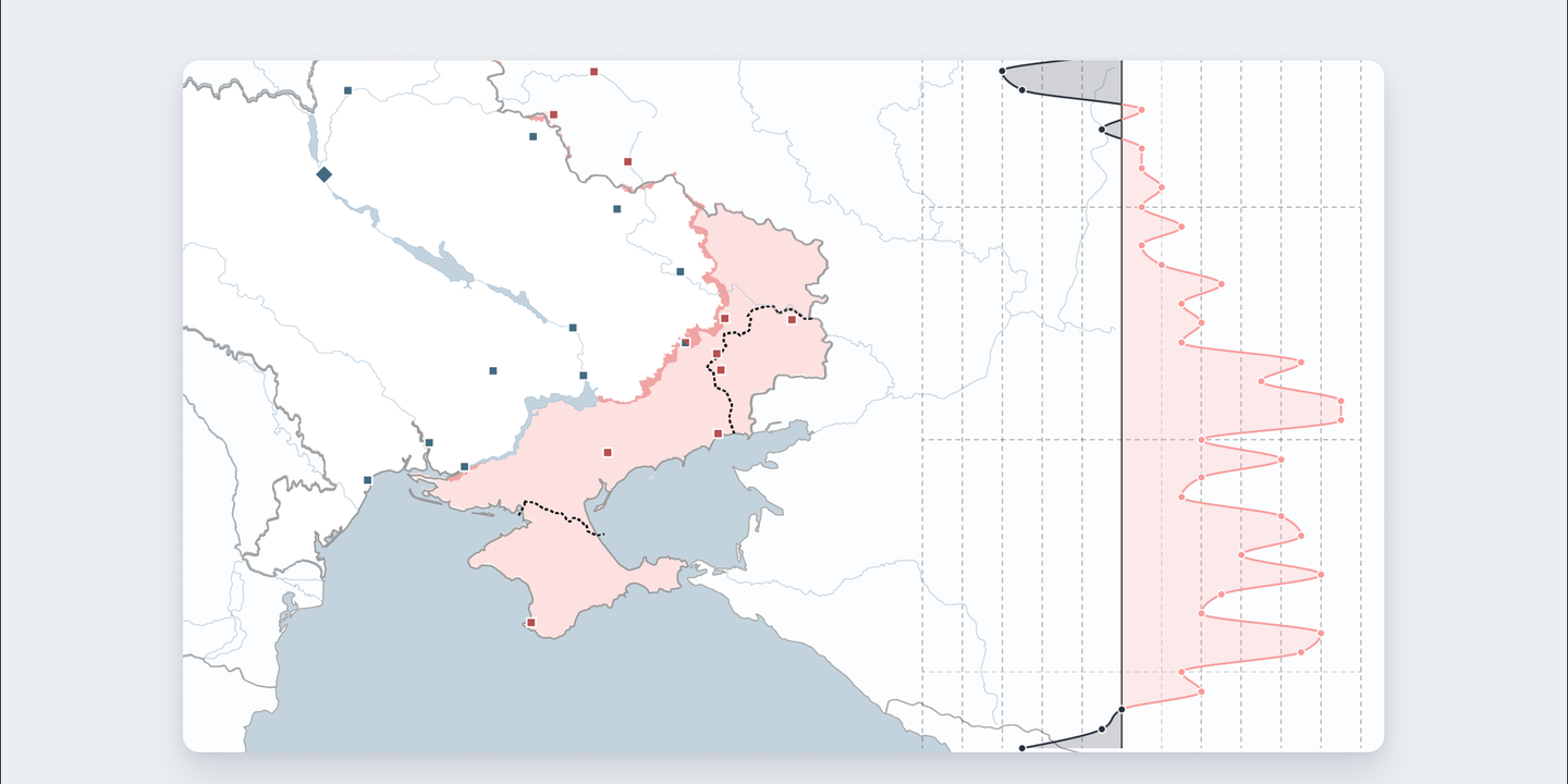 Guerre en Ukraine : l'évolution des combats en cartes et graphiques