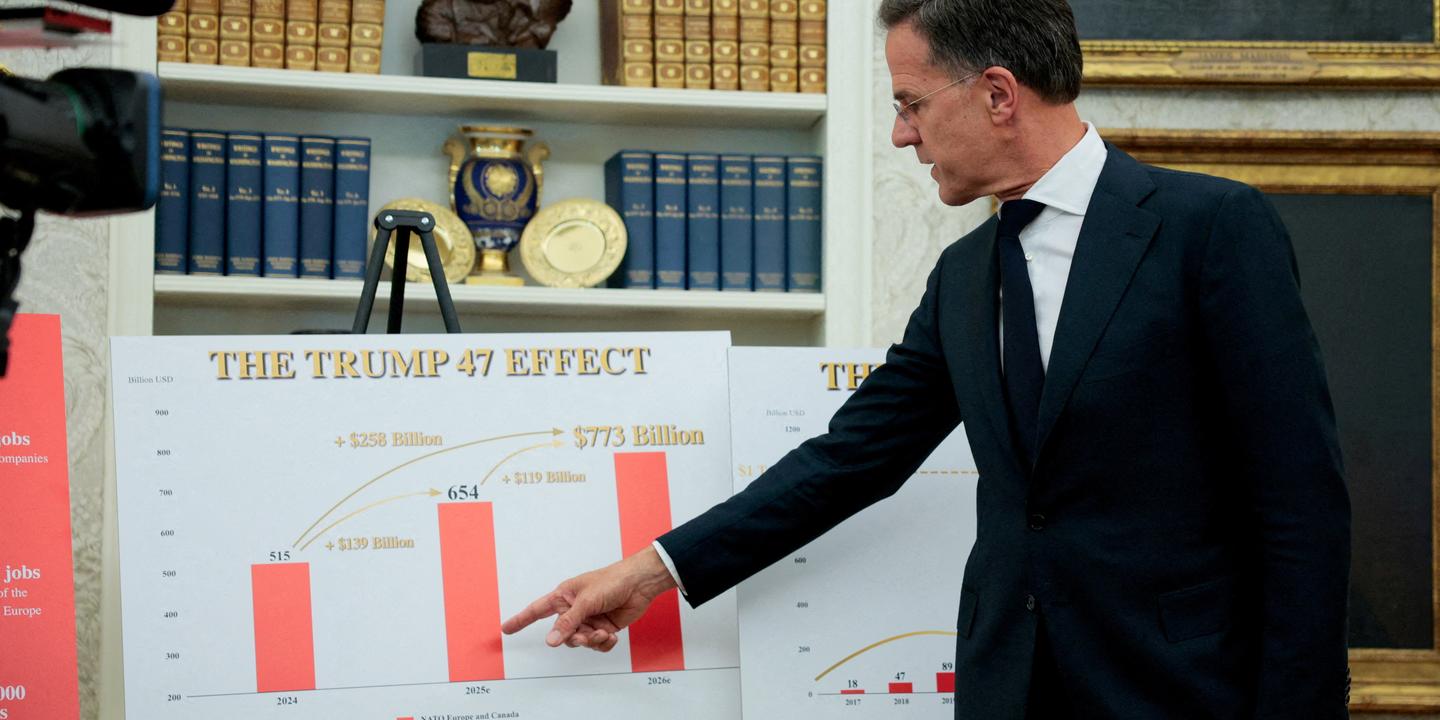 https://img.lemde.fr/2026/07/03/505/0/5259/2629/1440/720/60/0/d3311c0_ftp-1-9qc4u7gs7pup-2026-07-03t070150z-1057861822-rc2l0maqxut9-rtrmadp-3-nato-summit-challenges.JPG