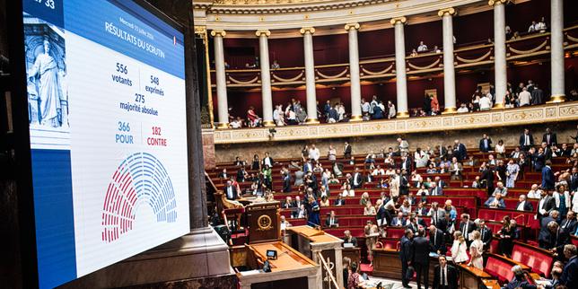 Ripost : l’Assemblée nationale adopte largement en première lecture le projet de loi sur la sécurité du quotidien