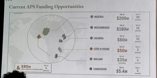 Quand le gouvernement américain publie une carte fantaisiste de l’Afrique