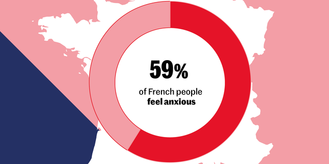 2027 presidential election poll: Le Pen begins campaign in strongest position ever amid worried, angry electorate