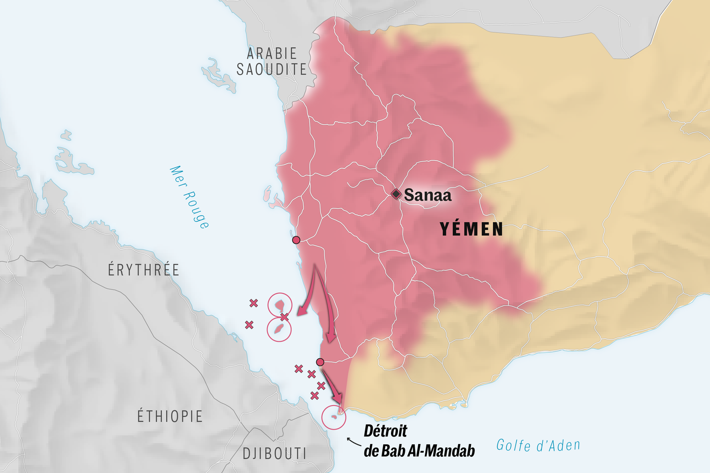 Le contrôle des houthistes sur le détroit de Bab Al-Mandab fait planer une nouvelle menace sur l’économie mondiale
