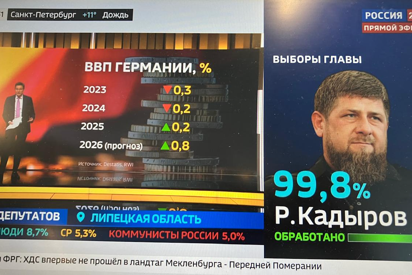 russie unie