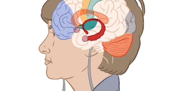 Comment apaiser son stress, de la respiration au bain de nature : six pratiques explorées par les chercheurs